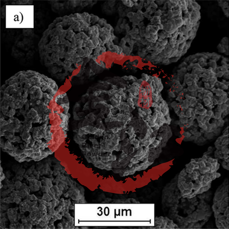 熱噴涂金屬鉬粉